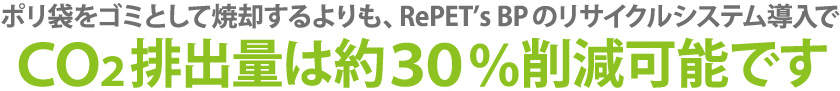 CO2排出量は約30％削減可能です