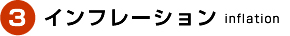 インフレーション
